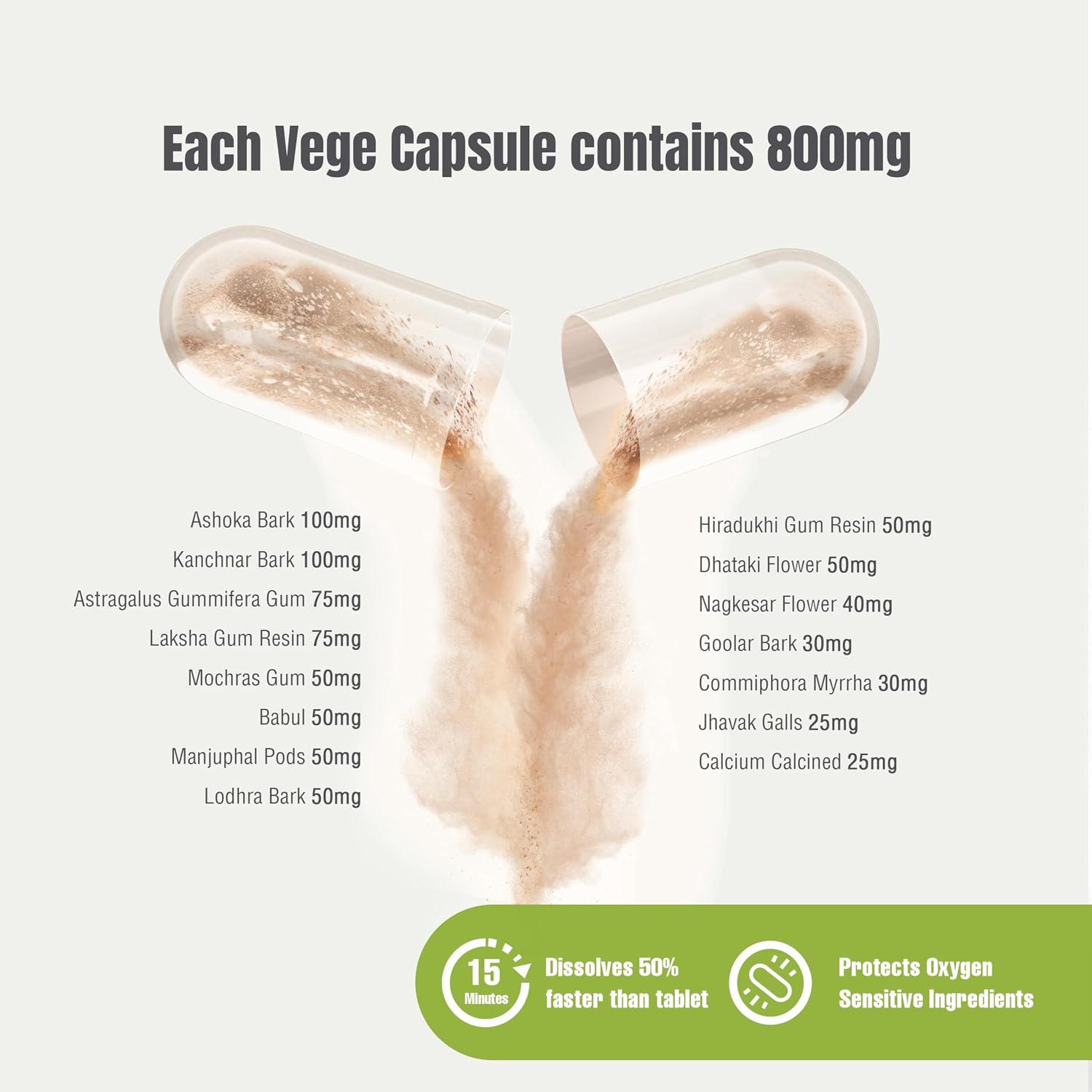 Herbsforever Uterous Health/Uterous Care – Concentrated Herbal Extract for Uterine Support, 120 Vegetable Capsules of 800 mg