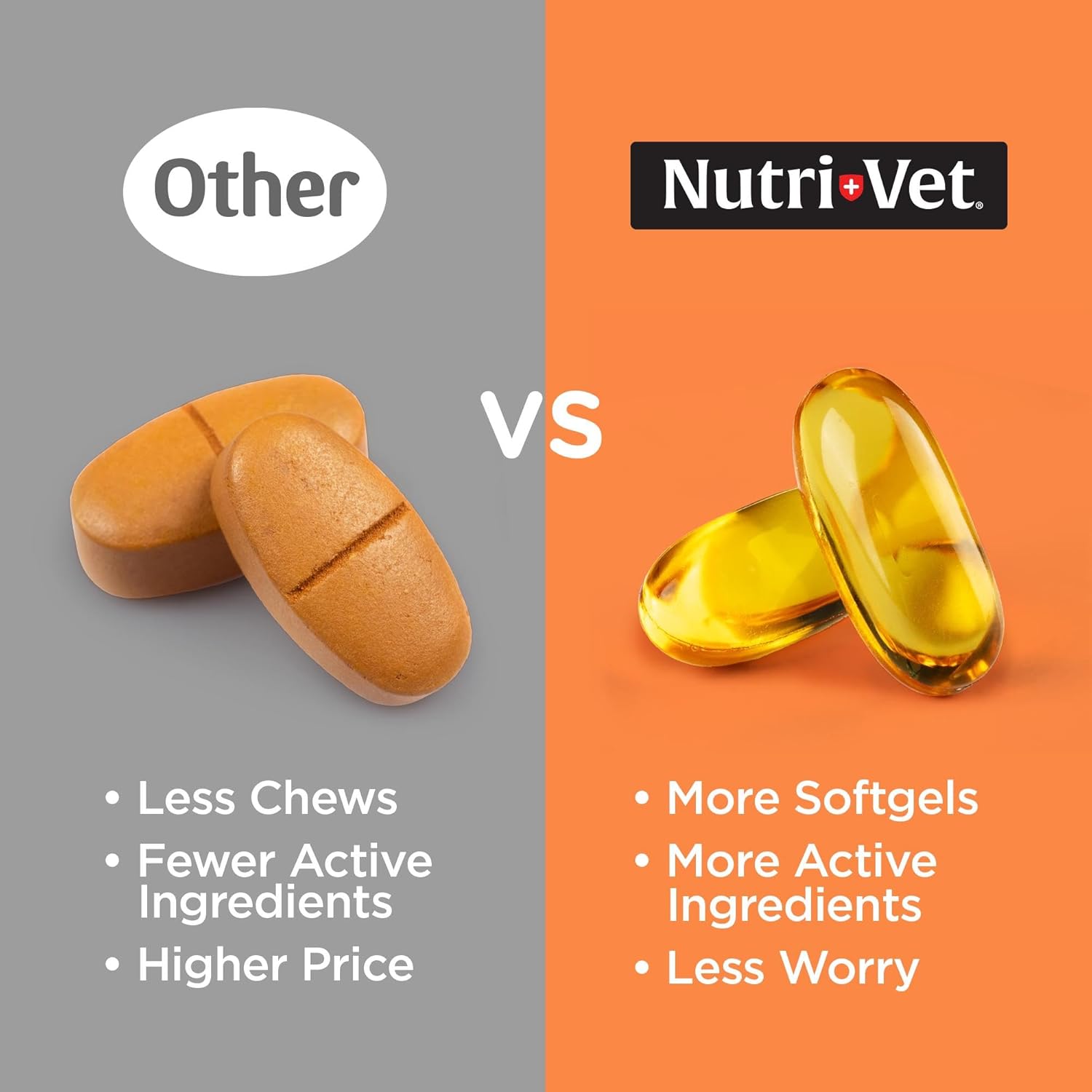 Nutri-Vet Aceite de Pescado para Perros - Suplemento Omega 3 con EPA y DHA, 100 Cápsulas Blandas