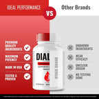 IDEAL PERFORMANCE Dialux Blood Capsules, Suplemento para Circulación y Niveles Estables, 2 Envases
