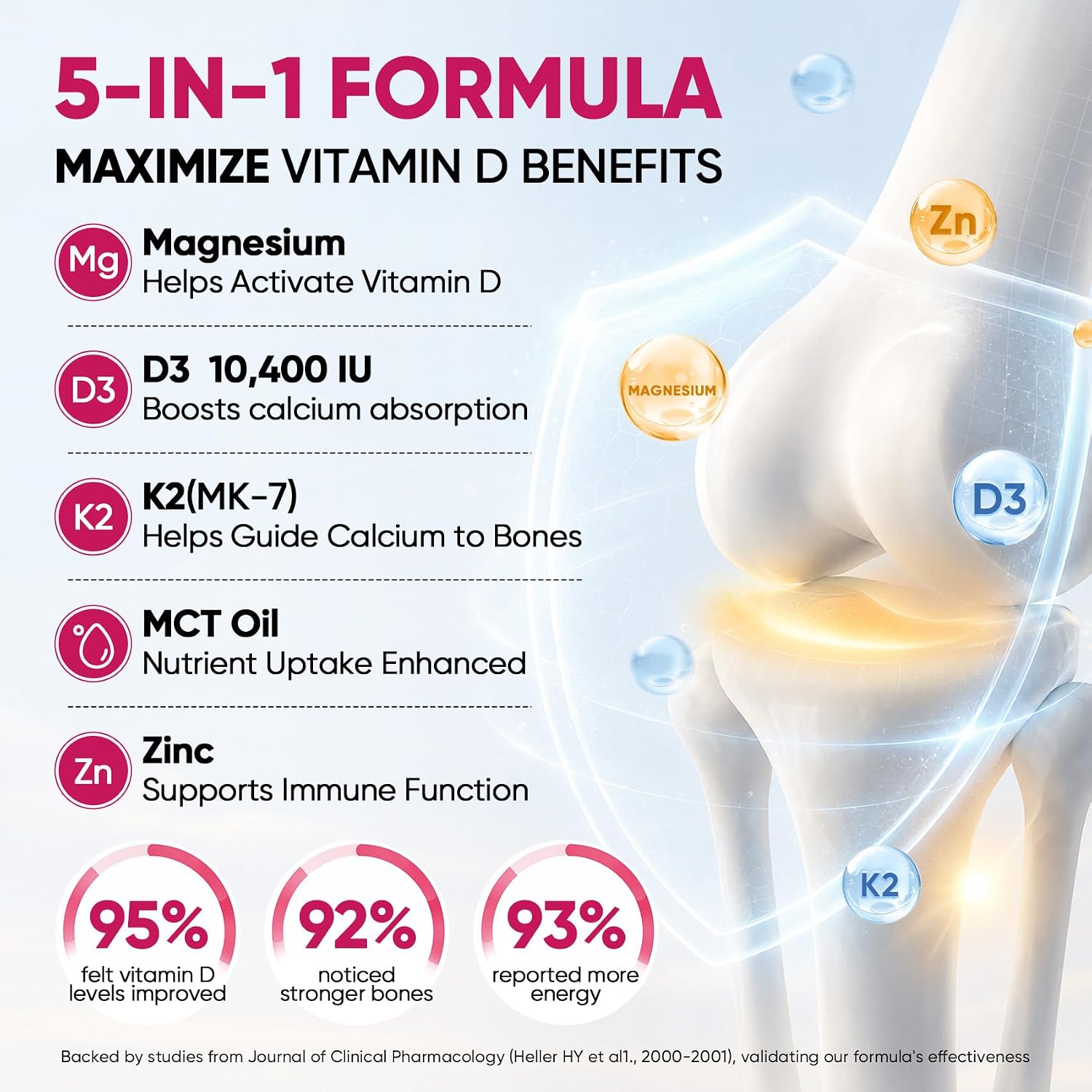 5-in-1 Vitamin D3 K2 Drops - 10000 UI D3 y 200 mcg K2 (MK-7) con Magnesio, Zinc y MCT Oil