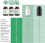 Natural Nutra Niacina 100 mg – Suplemento de Vitamina B3, 100 Comprimidos (Pack de 3)