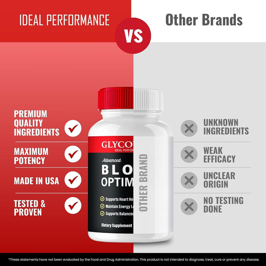 Glycowize Blood Optimizer Cápsulas - Suplemento Premium para Circulación y Niveles Estables (2 Paquetes)