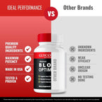 Glycowize Blood Optimizer Cápsulas - Suplemento Premium para Circulación y Niveles Estables (2 Paquetes)