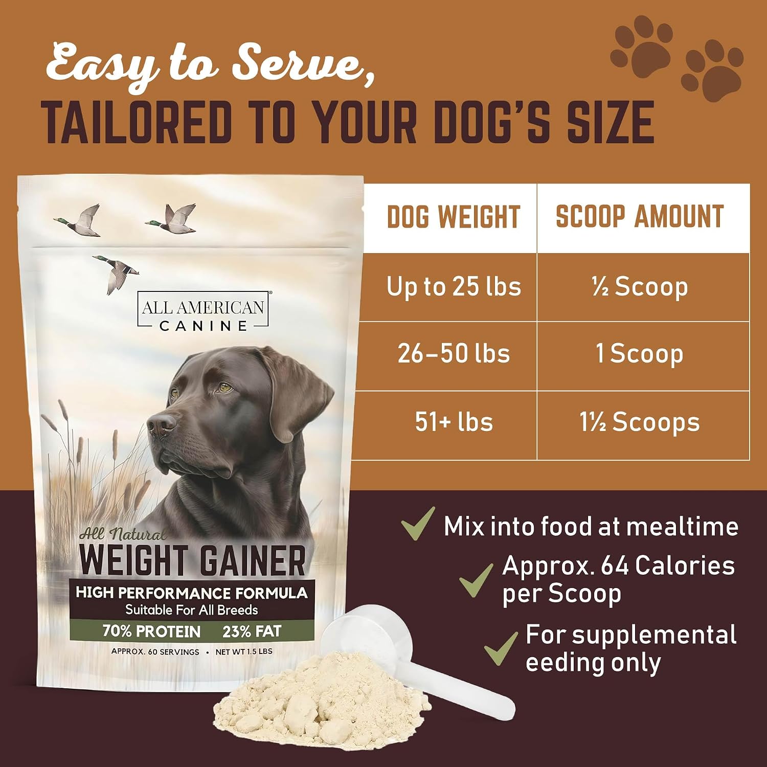 All American Canine Ganador de Peso para Perros - Suplemento de Alto Contenido Calórico y Proteína en Polvo para Aumento de Peso Rápido, Masa y Recuperación - Estimulante del Apetito - 60 Dosis