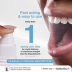 Better You Dlux 1000 Vitamin D Spray 15ml
