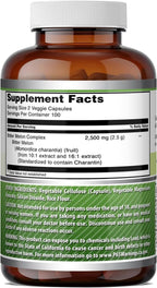 Amazing Formulas Bitter Melon Complex Supplement | 2500 mg por ración | 200 Cápsulas Vegetales | No OGM | Sin Gluten | Fabricado en EE. UU.