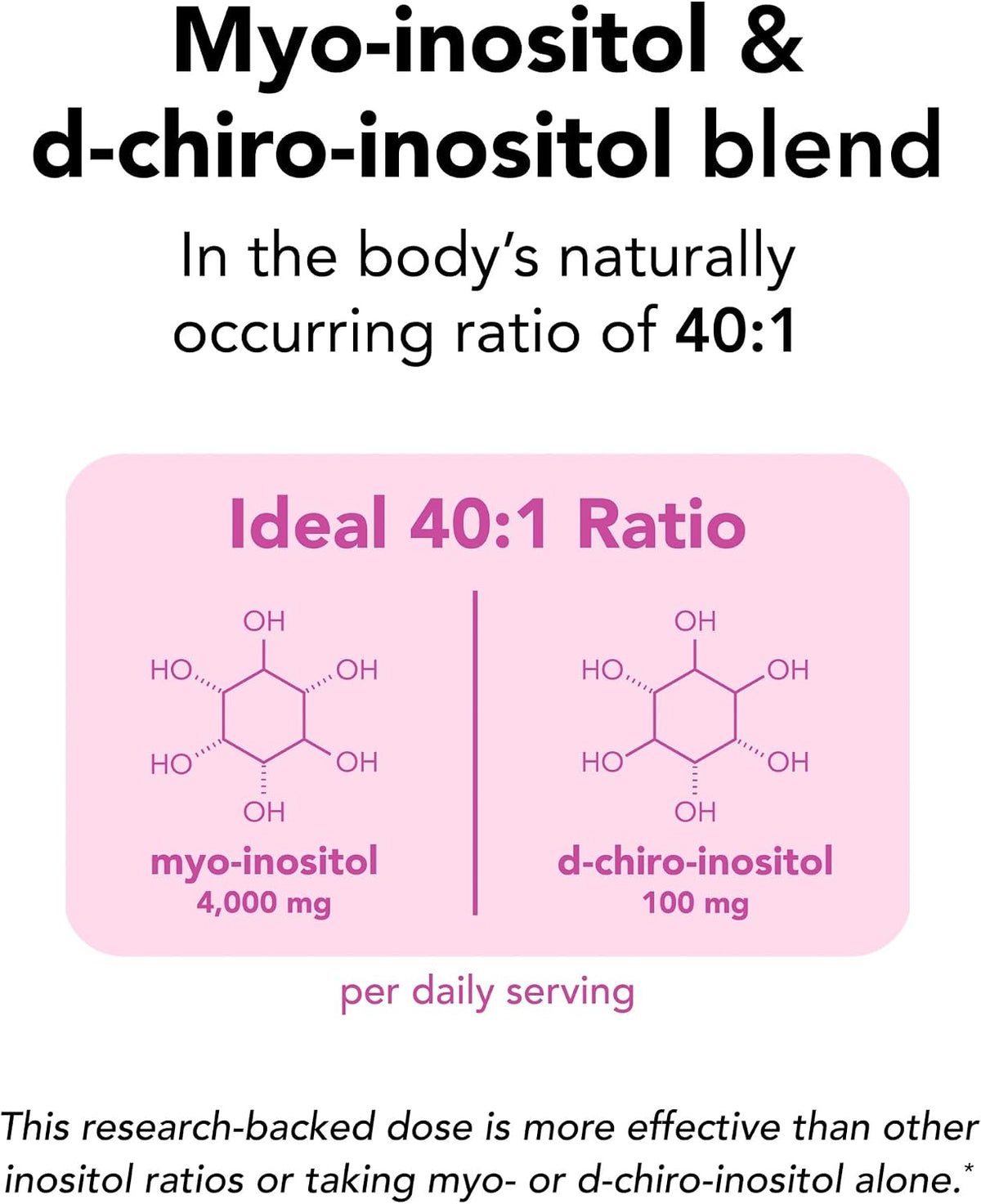 Theralogix Ovasitol Inositol Powder Packets - 90-Day Supply - Myo-Inositol & D-Chiro Inositol - NSF Certified - 180 Packets – Image 2