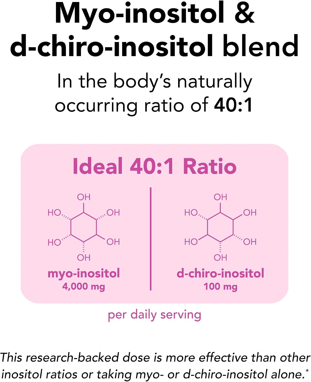 Theralogix Ovasitol Inositol Polvo en Sobres - Suministro para 90 Días - Mioinositol y D-Chiro Inositol - Certificado por NSF - 180 Sobres
