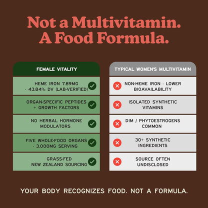 MK Supplements Female Vitality | Órganos de – Libido equilibrada: Algunas mujeres reportan una mejora en el deseo – Image 8