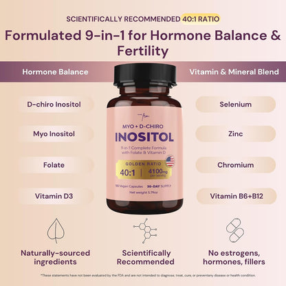 QSTA Myo-Inositol y D-Chiro Inositol 4100mg – Cromo y selenio : ayudan a mantener niveles normales de glucosa en – Image 3