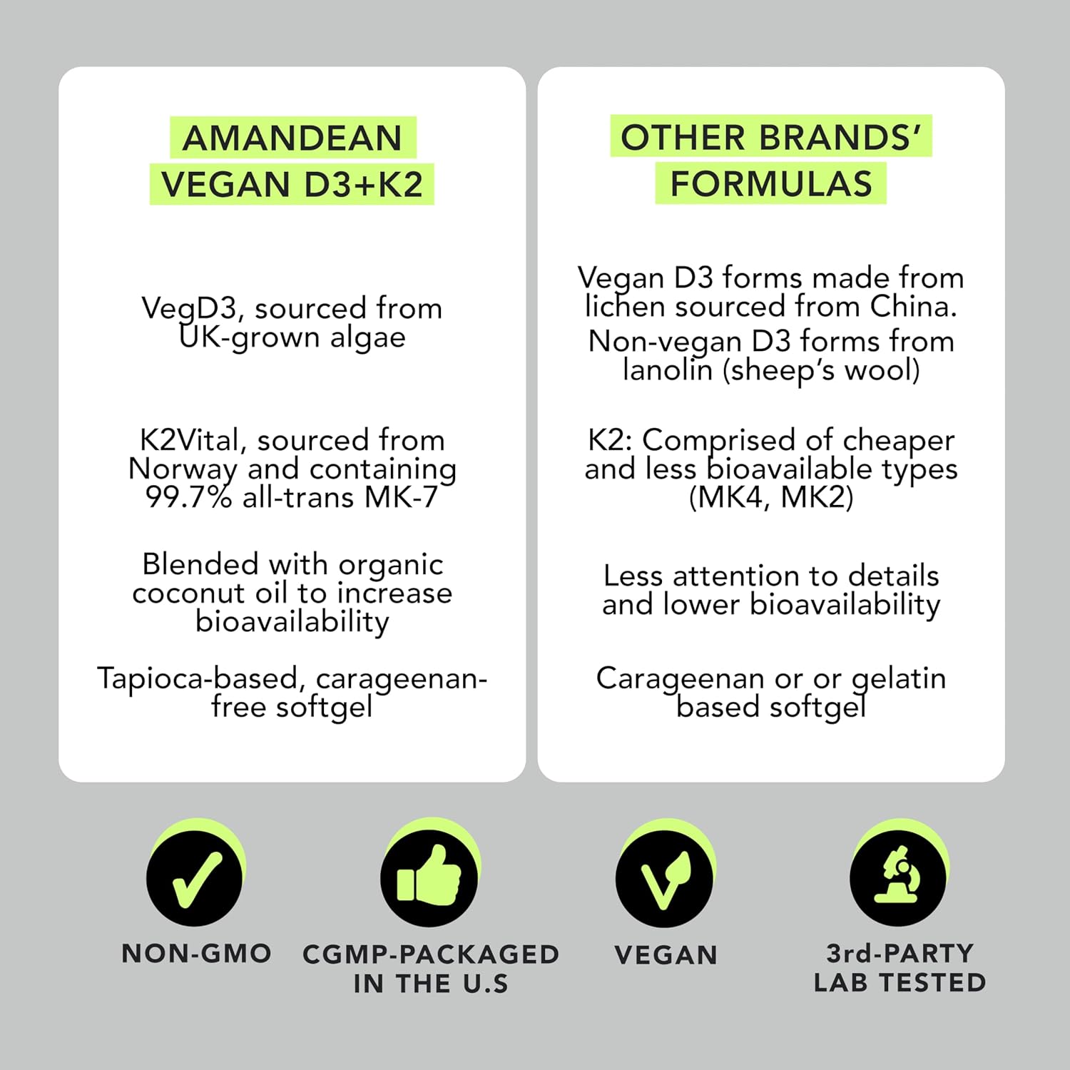 AMANDEAN Vitamina D3 K2 Vegana 5000 UI con K2 MK-7, 120 Cápsulas Blandas