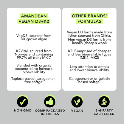 AMANDEAN Vitamina D3 K2 Vegana 5000 UI con – La vitamina D contribuye al mantenimiento de la función muscular – Image 4