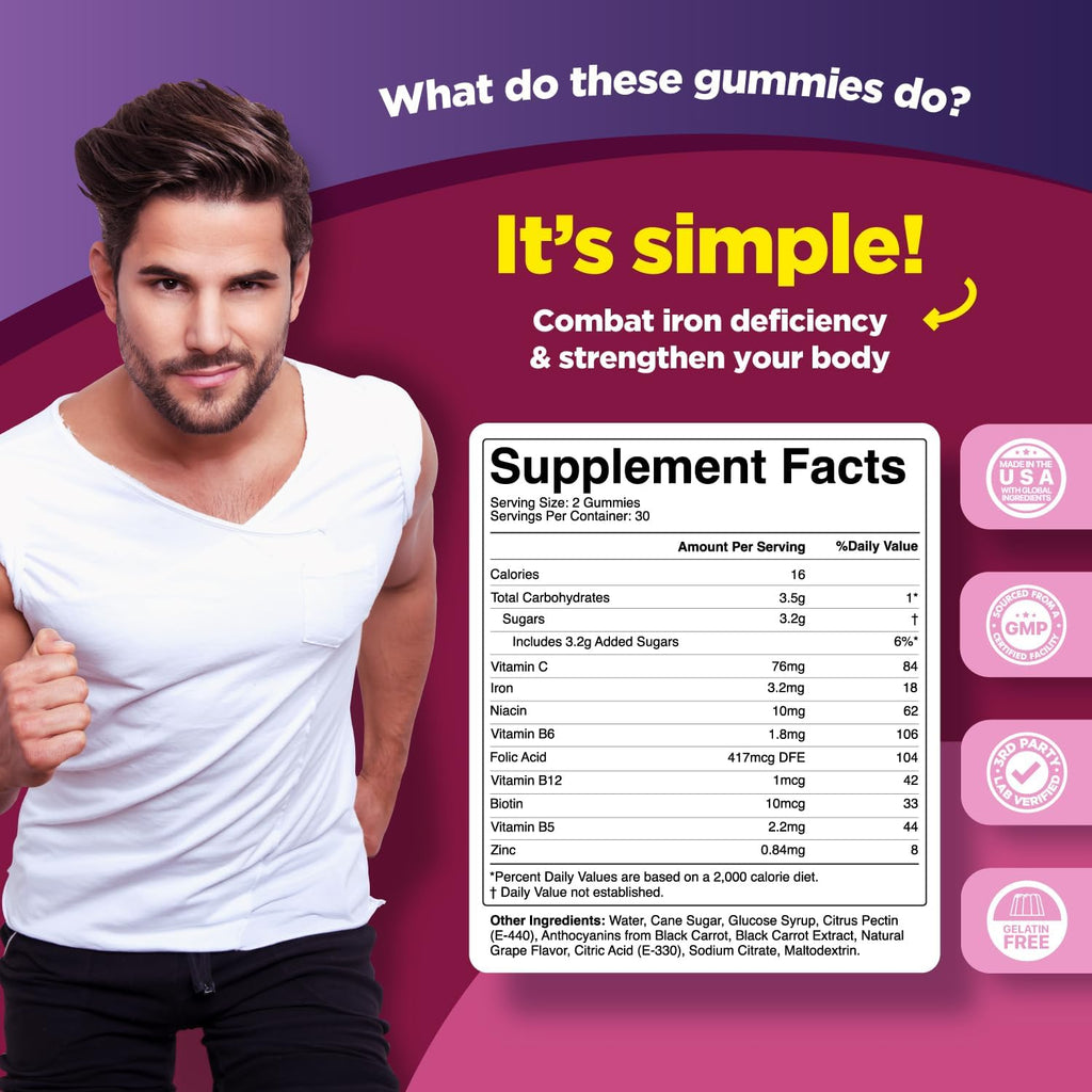 Phytoral Gomitas Multivitamínicas Naturales con Hierro - 60 uds