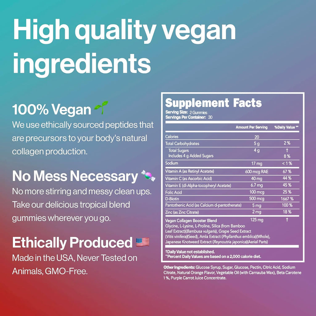 Habit + Habitat Gominolas Beauty Support Veganas con Biotina y Colágeno - 60 Gominolas en Lata Libre de Plástico