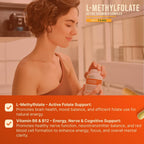 INVITA, L-Metilfolato 7.5 mg + Complejo B Activo – 60 Cápsulas – Suplemento 5-MTHF con Vitamina B6 y B12 Metilcobalamina – No-GMO, Sin Gluten, 2 Meses