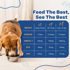 ZEBORA Aceite de Salmón para Perros – Snacks Blandos con Omega 3 6 9, EPA, DHA, Vitaminas C y E – Apoyo para Piel y Pelaje – 120 Unidades