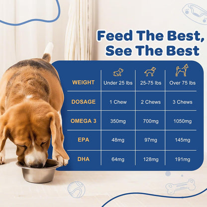 ZEBORA Aceite de Salmón para Perros – Snacks – Biotina y Zinc: nutrientes clave para la salud de la piel, el pelo – Image 4