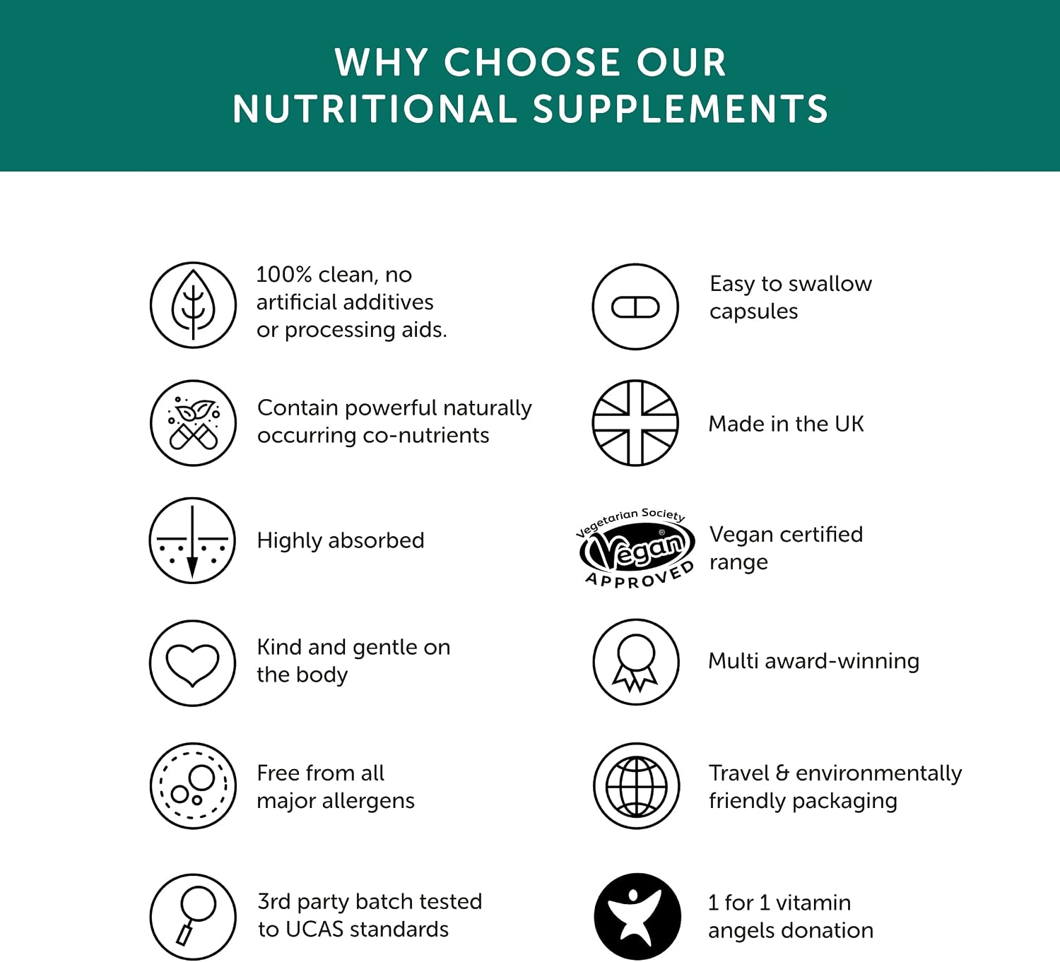 TOGETHER DRINKS Mineral Multivitamínico, 30 comprimidos