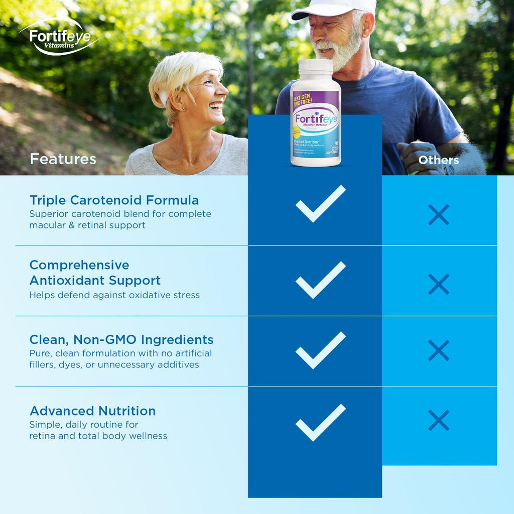 Fortifeye Macular Defense Multivitamin - 90 comprimidos (Sin Zinc) - Fórmula natural para la salud ocular y general