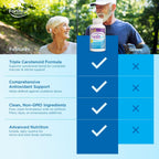 Fortifeye Macular Defense Multivitamin - 90 comprimidos (Sin Zinc) - Fórmula natural para la salud ocular y general