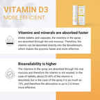 NorVita Vitamin D3 Spray 4000 IU – 30 ml (215 Dosis)