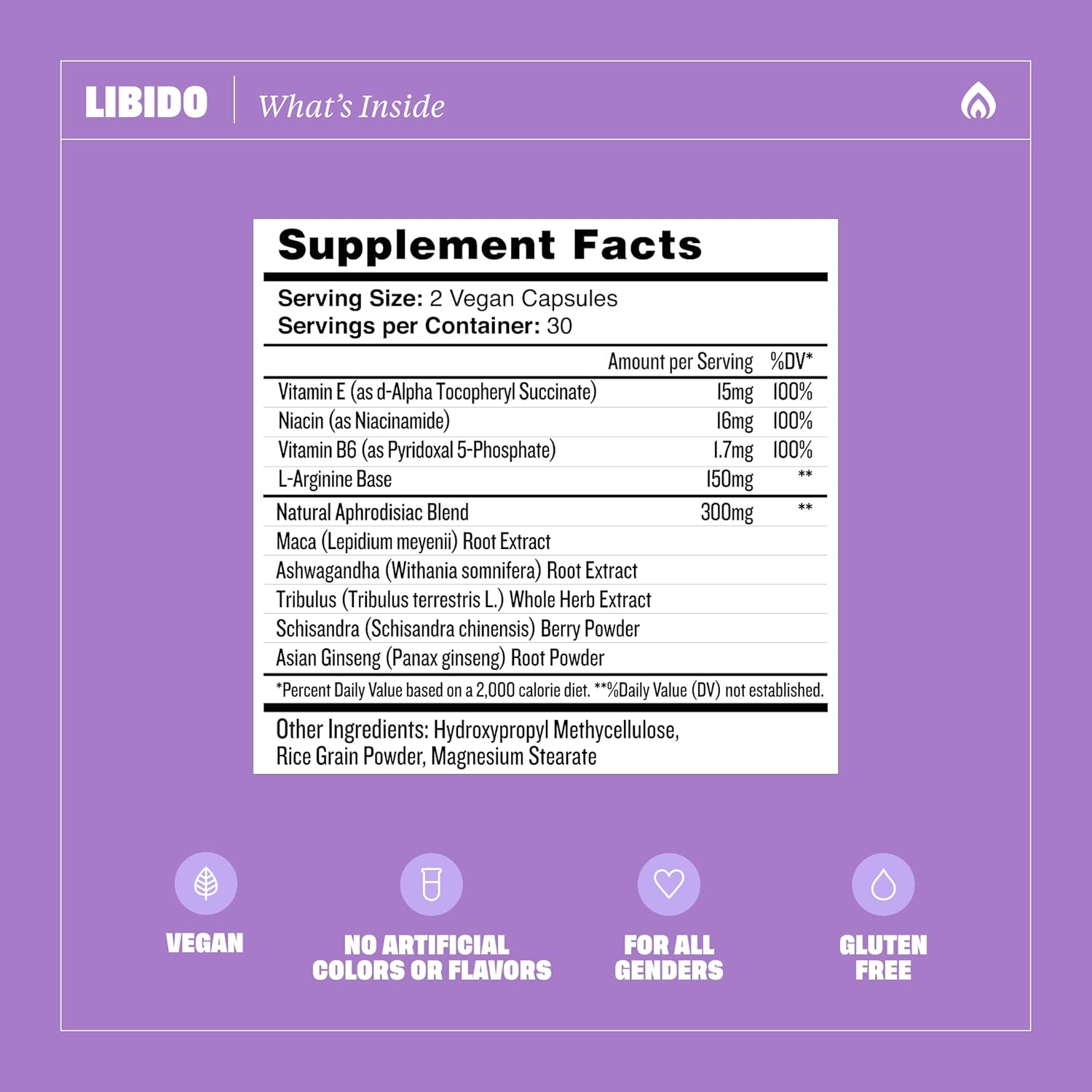 Health by Habit Libido Blend (60 cápsulas) - Mezcla de afrodisíacos naturales con maca y ashwaganda, vegano, sin OGM, sin azúcar