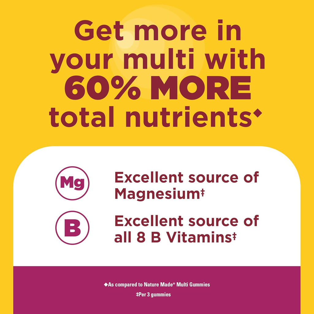 Nature Made Advanced Multivitamin Gummies 50+ para Mujeres, 84 gominolas (28 días)