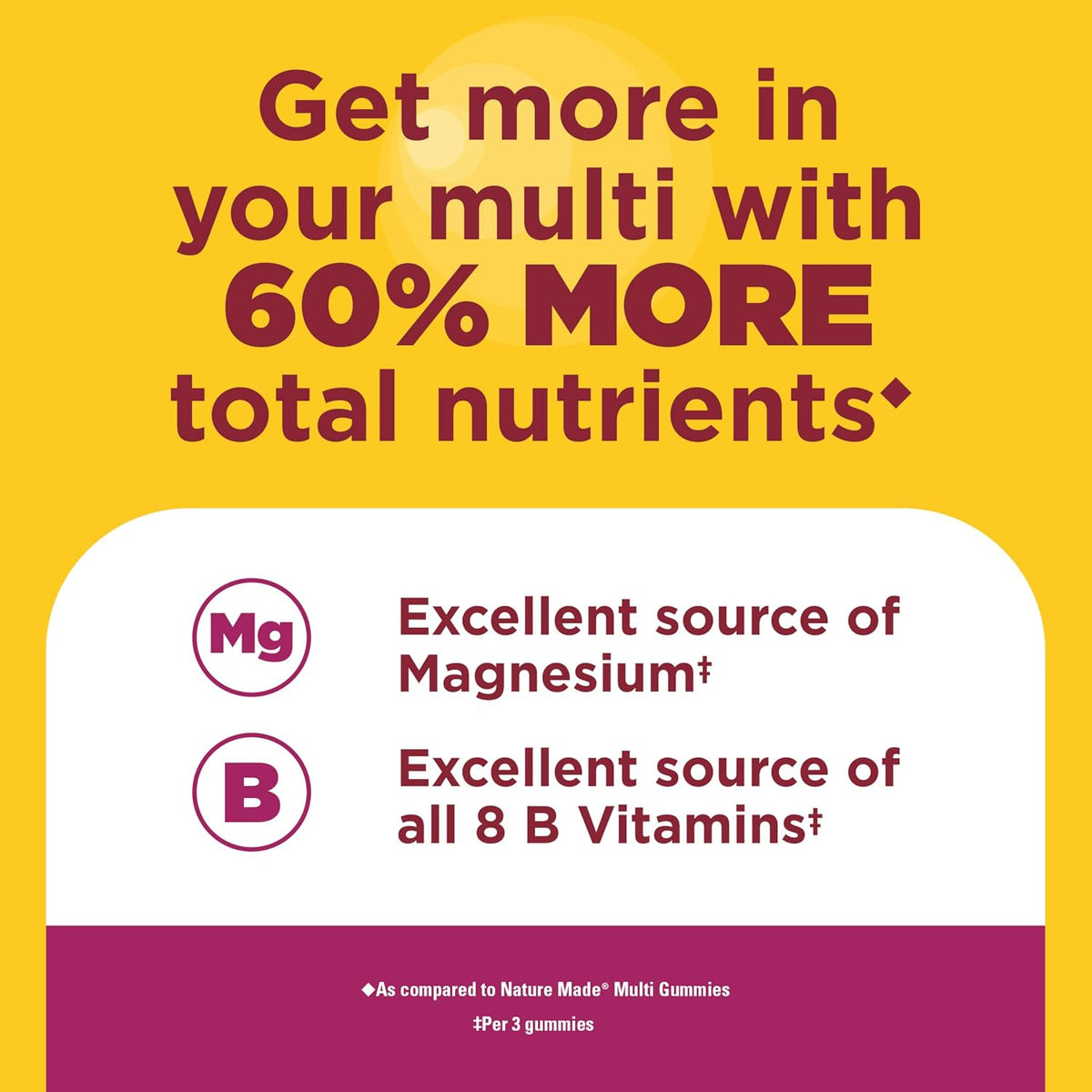 Nature Made Advanced Multivitamin Gummies 50+ para Mujeres, 84 gominolas (28 días) – Image 4