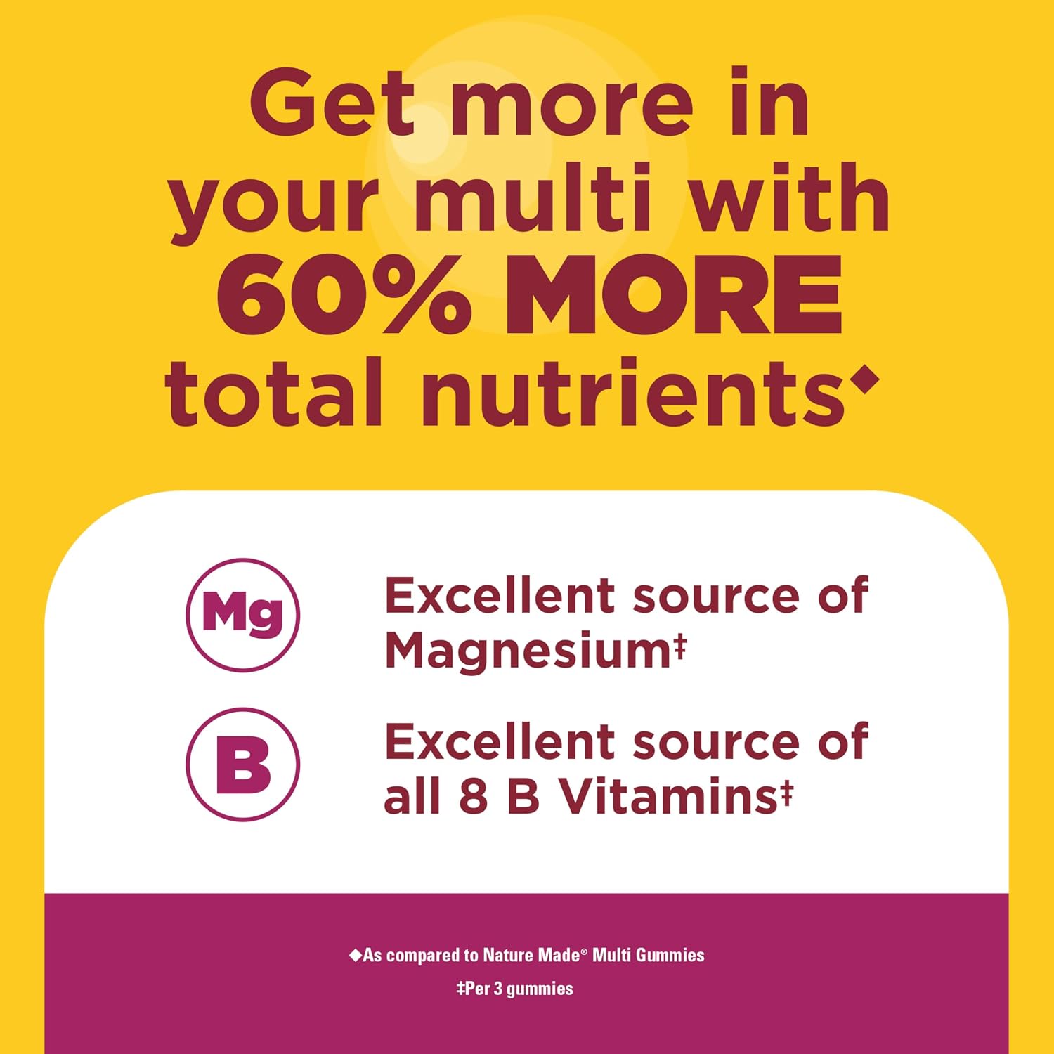 Nature Made Advanced Multivitamin Gummies 50+ para Mujeres, 84 gominolas (28 días)