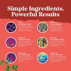 Nature's Craft Gomitas de Biotina Natural para Cabello, Piel y Uñas - 60 unidades