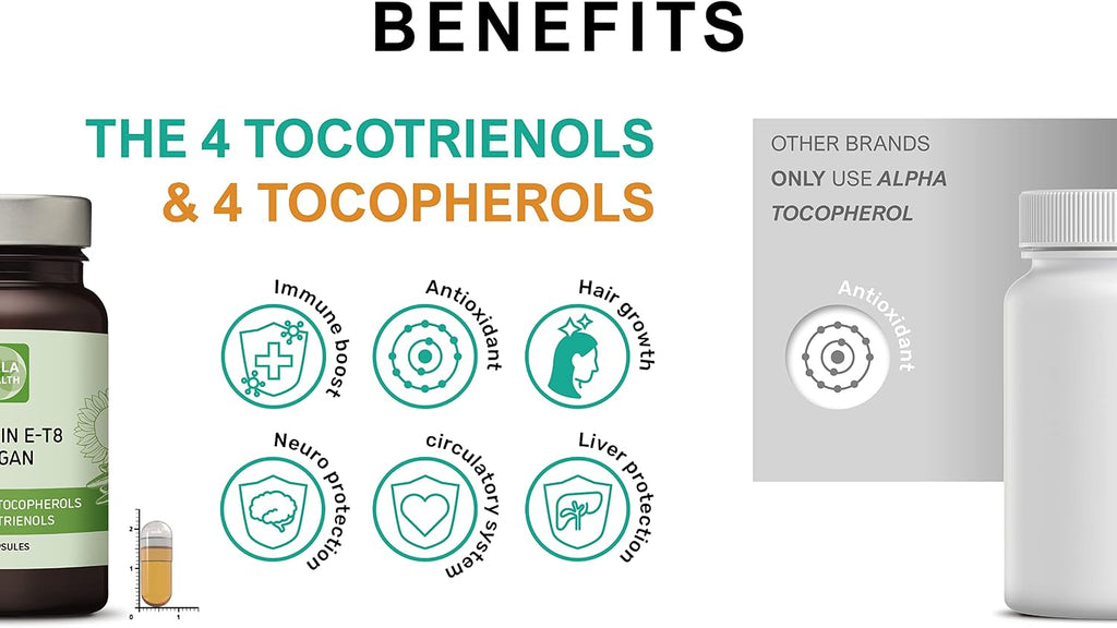 Fórmula Vegana Única con los 8 Tocoferoles y Tocotrienoles Vitamina E (60 Cápsulas) - Libre de PAH y Contaminantes