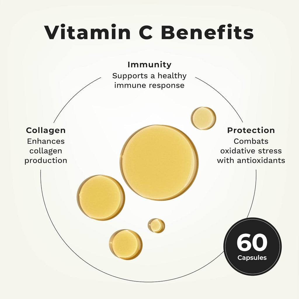 LifeSeasons Essentials Liposomal Vitamina C 1000 mg - 60 Cápsulas