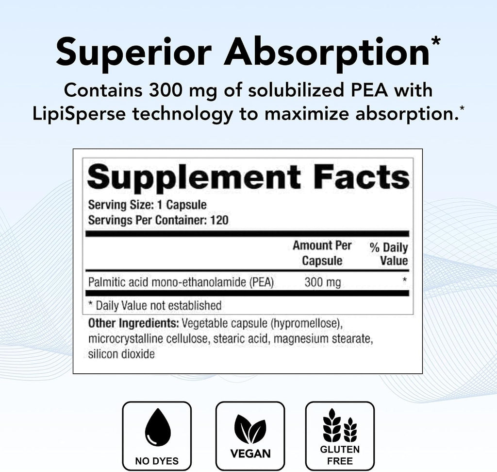 Theralogix Canabrex - Suplemento de Palmitoiletanolamida (PEA) - 120 Cápsulas