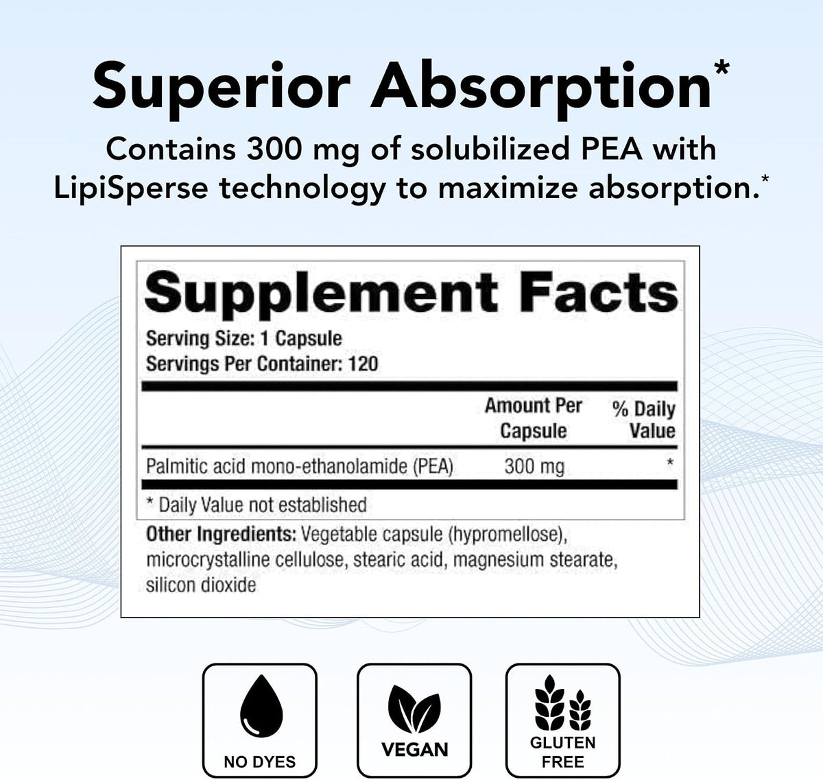 Theralogix Canabrex - Suplemento de Palmitoiletanolamida (PEA) - 120 Cápsulas – Image 2