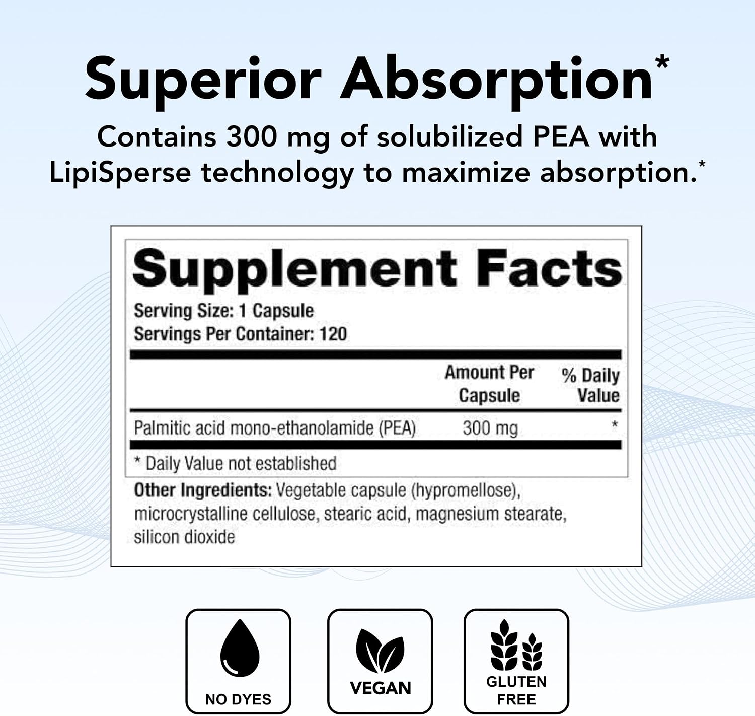 Theralogix Canabrex - Suplemento de Palmitoiletanolamida (PEA) - 120 Cápsulas