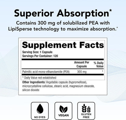Theralogix Canabrex - Suplemento de Palmitoiletanolamida (PEA) - 120 Cápsulas – Image 2
