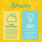 Plus Factor Cellular Boost Complex - 3% Methylene Blue & Silver Nano Particles - 50 ml
