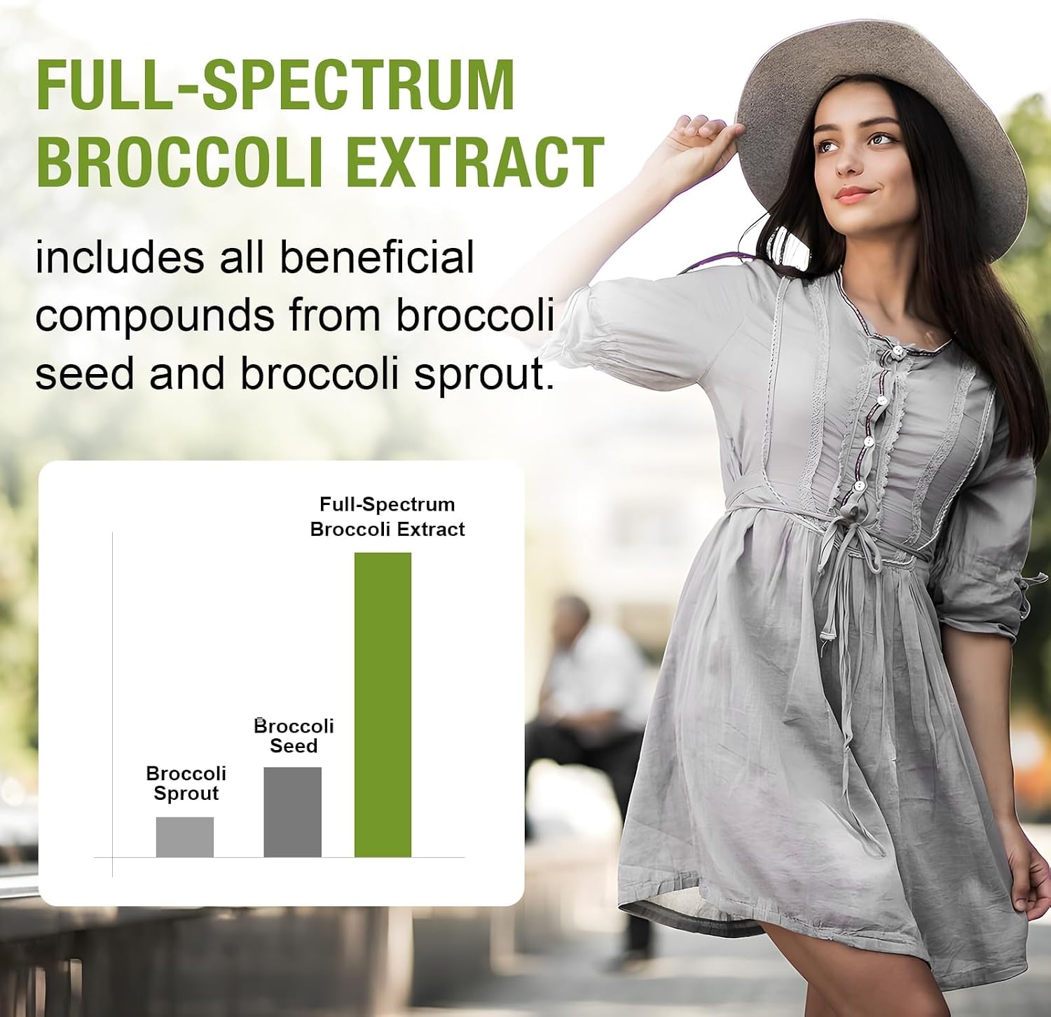 800 MG Sulforafano Liposomal, Sistema de Doble Liberación para Máxima Absorción y Potencia, Extracto de Brócoli de Espectro Completo, Antioxidante y Apoyo Hepático, 120 Cápsulas Blandas