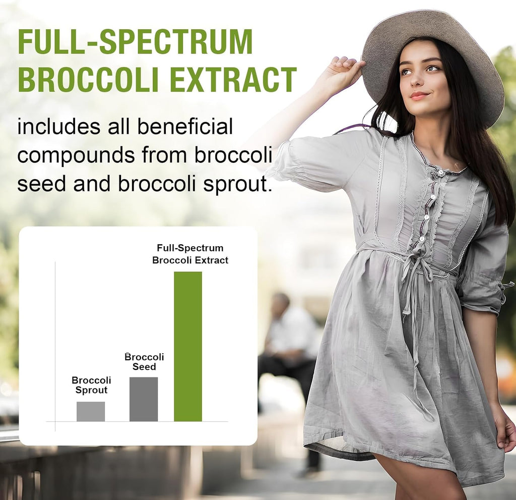 Rosmolo Sulforafano Liposomal 800 mg con Sistema Dual-Delivery y Extracto Integral de Brócoli - 180 Cápsulas Blandas