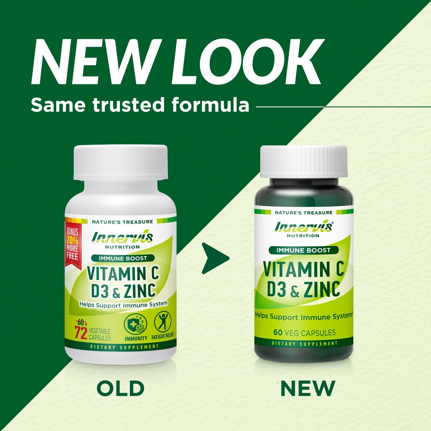 Immune Boost Complex – Vitamina C 900mg, D3 2500 UI y Zinc 25mg – Apoyo al Sistema Inmunitario – 60 Cápsulas Vegetales – Innervis Nutrition