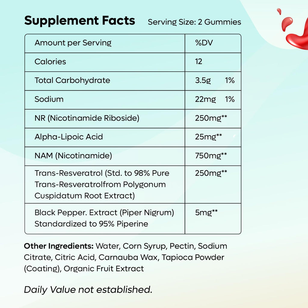 NAD Gummies 1000mg | Suplemento NAD+ Sin Azúcar | FEMGAIN