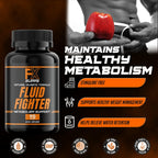 FXSUPPS Fluid Fighter – Suplemento Herbal con Potasio y Vitamina B6, 90 Cápsulas – Favorece el Equilibrio de Líquidos y la Función Muscular