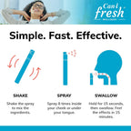 Can-i Fresh Ultra Calm Spray Antiestrés - 30 dosis
