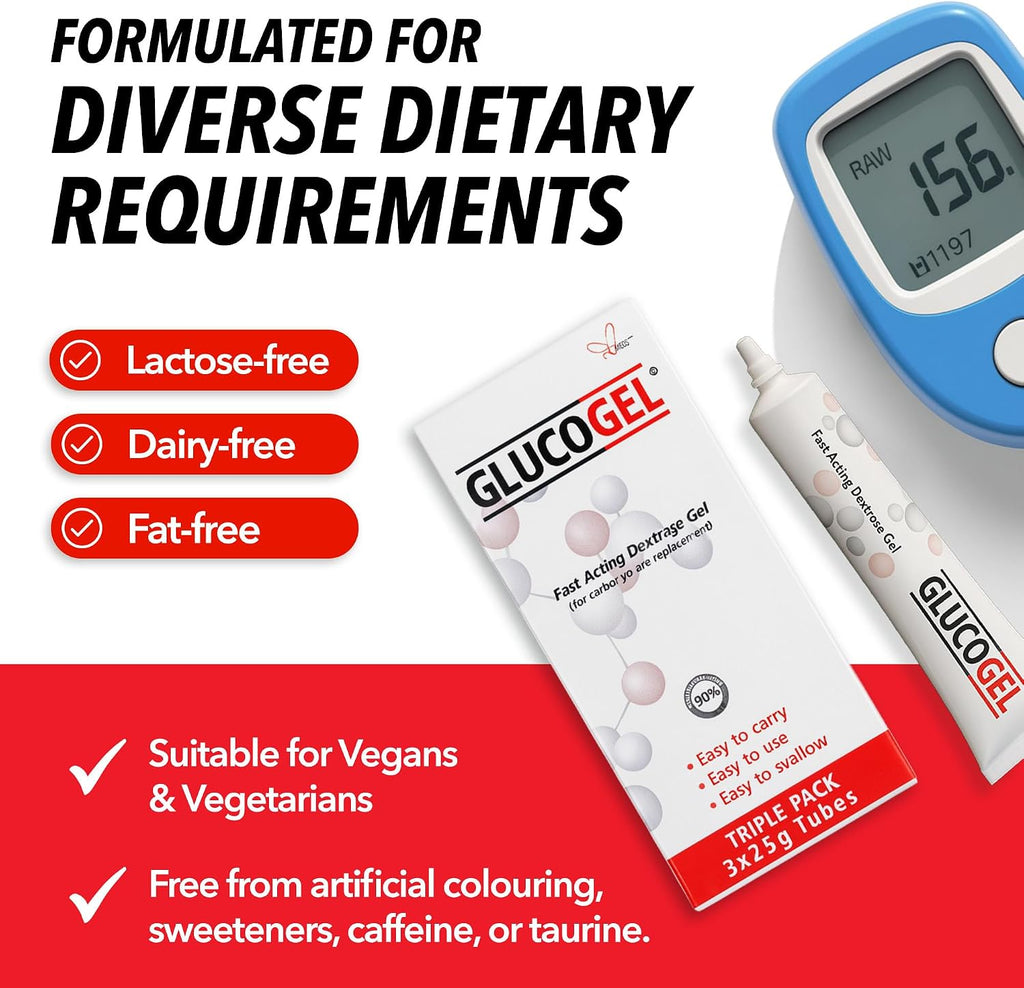 Glucogel 3x25g Tubos