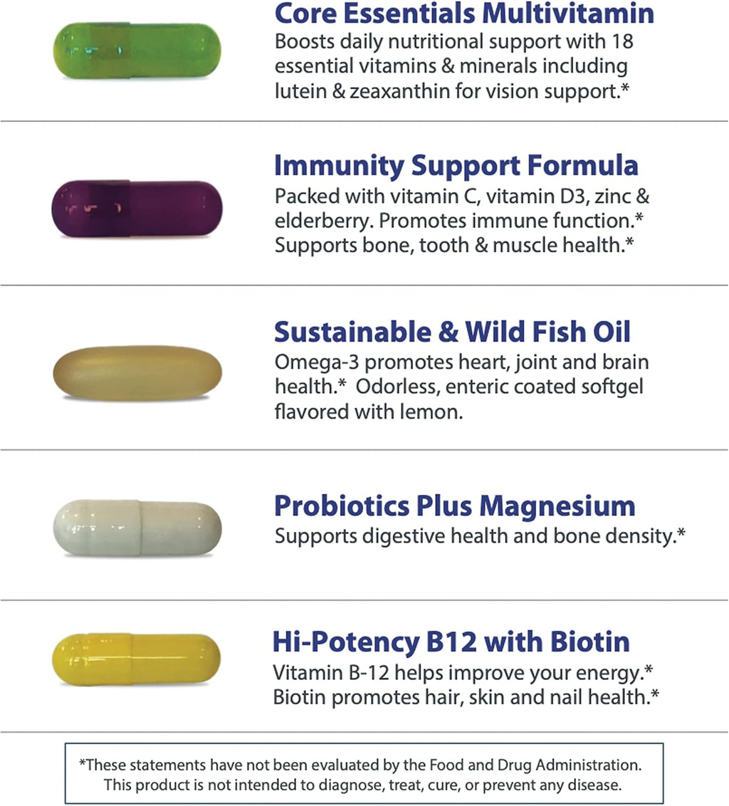 Planet 3 Vitamin Packs - Packs Diarios de Multivitaminas para Hombres y Mujeres - 90 Packs