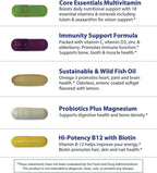 Planet 3 Vitamin Packs - Packs Diarios de Multivitaminas para Hombres y Mujeres - 90 Packs