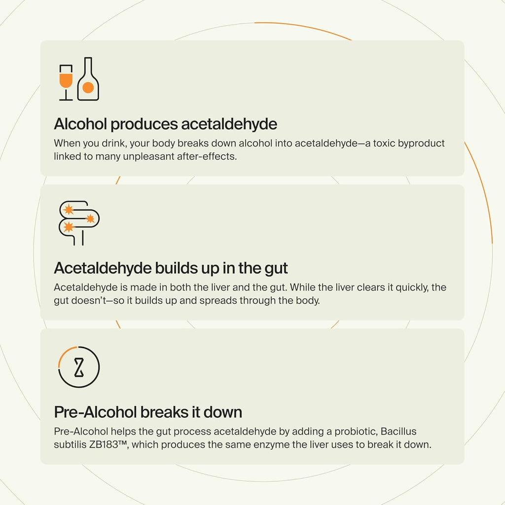 ZBiotics — Probiótico antes de beber alcohol, despierta mejor, respaldado por la ciencia, patentado, 12 botellas de 14 ml
