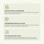ZBiotics — Probiótico antes de beber alcohol, despierta mejor, respaldado por la ciencia, patentado, 12 botellas de 14 ml