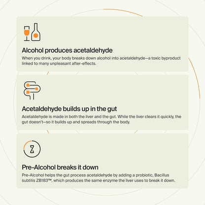 ZBiotics Probiótico Pre-Alcohol (6 botellas – Cómodo y práctico: Una sola botella es suficiente para todo un día – Image 2