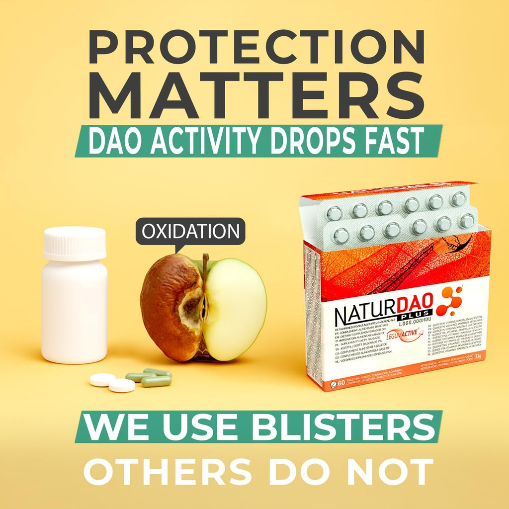 NATURDAO Plus® Enzima DAO 1.000.000 HDU – 60 Comprimidos de Liberación Prolongada